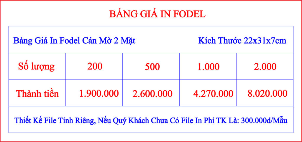 bảng giá fodel