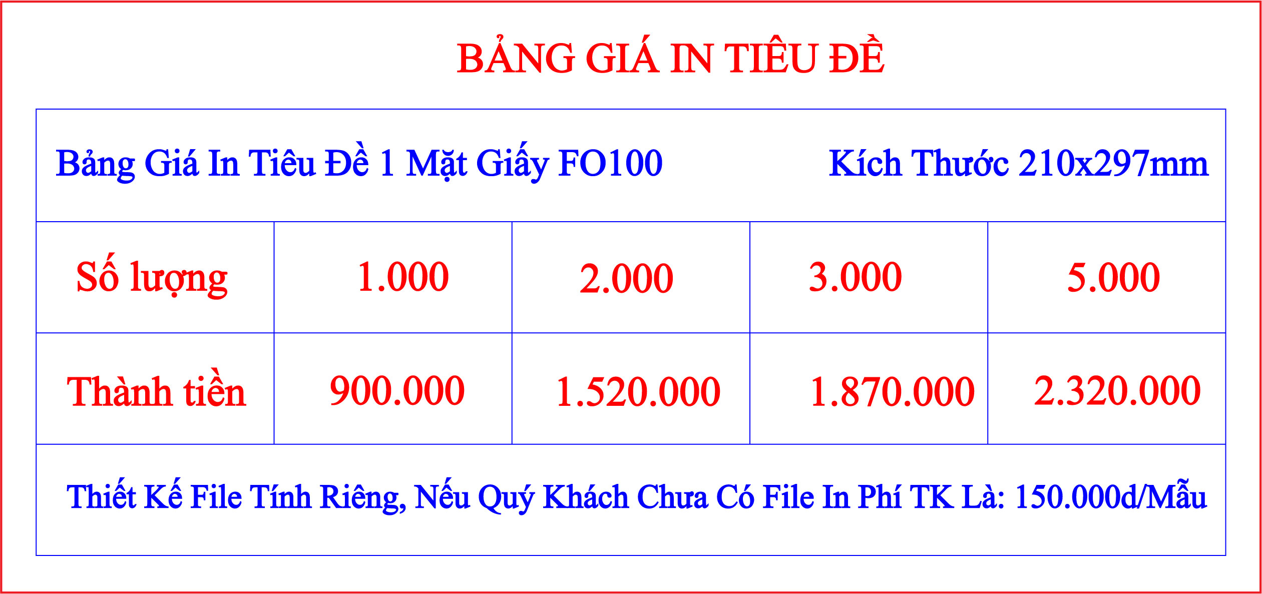 bảng giá tiêu đề