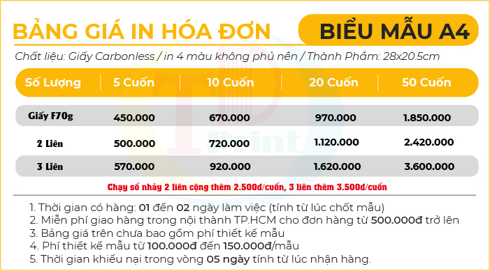 Biểu mẫu a4