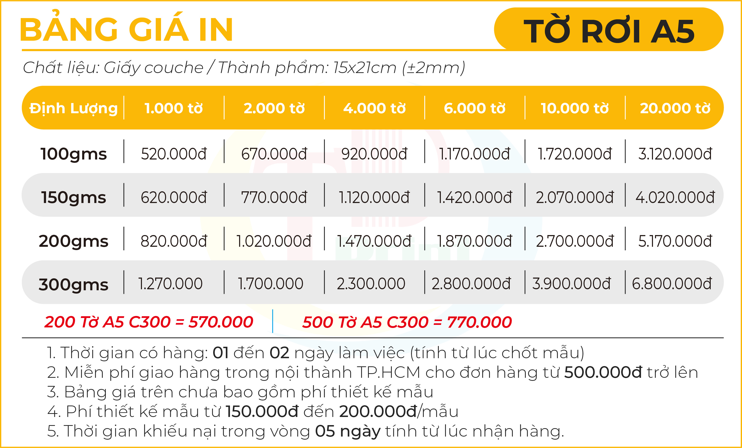 Bảng Báo Giá