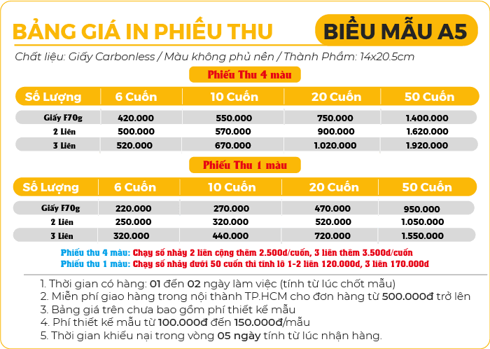 Bảng Báo Giá